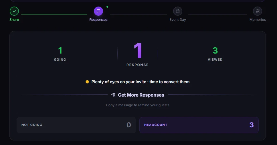 Invyt host dashboard · Responses tab with live tally (1 going, 1 response, 3 viewed, 0 not going, headcount 3), a "Get More Responses" call-out, and tab navigation across Share, Responses, Event Day, and Memories.